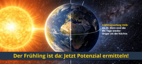 Tag-und-Nacht-Gleiche 2026